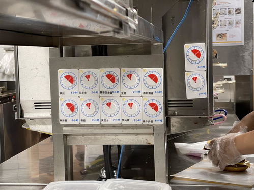 星期三查餐廳 羅湖商場連鎖餐飲食品安全管理實地探訪