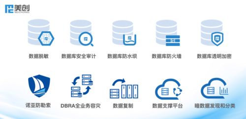 美創科技與熱璞數據庫完成產品兼容互認證，共筑安全可靠數據生態